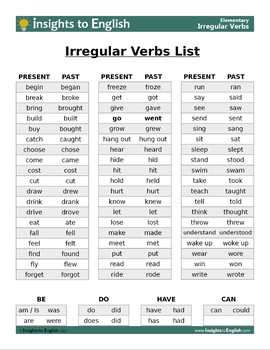 Irregular Verbs (beginner-elementary Level) By Insights To English 18E