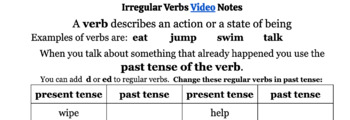 Preview of Irregular Verbs (past tense) - Video Notes