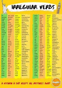 english irregular verbs list pdf