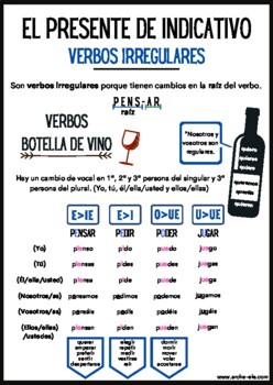 Irregular verbs Present tense in Spanish Verbos irregulares en presente