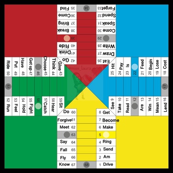 Preview of Irregular verbs board game (parchís)