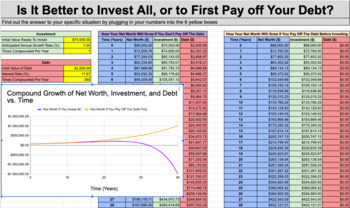 Preview of Is It Better to Invest All, or to First Pay off Your Debt? Spreadsheet
