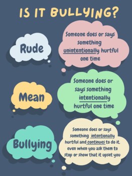 Is It Bullying? Poster by Miss Bumble | TPT