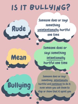 Is It Bullying? Poster by Miss Bumble | TPT