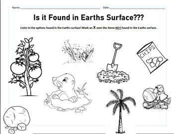 Preview of Is It Found in the Earth's Surface Activity