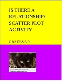 Is There a Relationship? A scatter plot activity