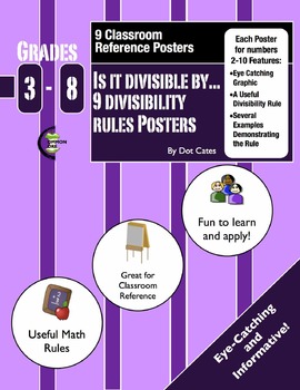 Preview of Is it Divisible By... 9 Divisibility Rules Posters for the Classroom - Gr. 2-8