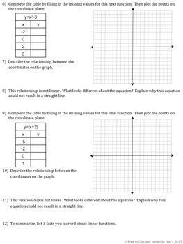Comparing Linear and Nonlinear Functions Worksheet by Free to Discover