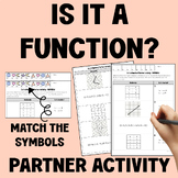 Is it a Function? Partner Math Activity