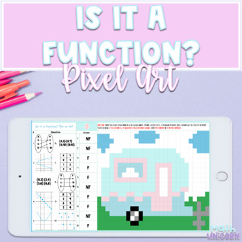 Preview of Is it a Function? | Pixel Art 