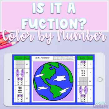 Preview of Is it a Function? Tables, Graphs, Mapping & Coordinates
