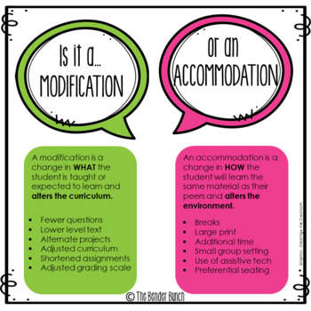 Preview of Is it a Modification or an Accommodation? {Free Visual}