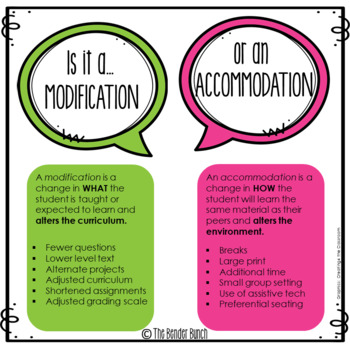 difference between accommodations and modifications