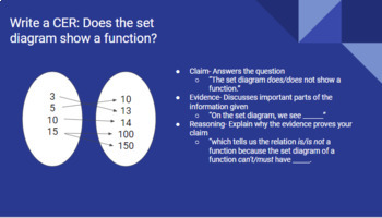 Preview of Is it a function? CER's