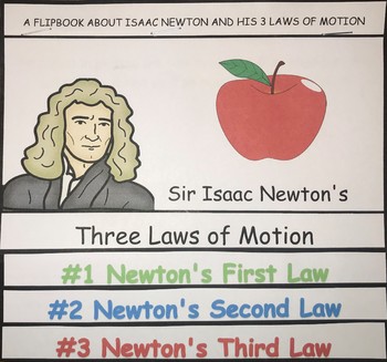 Isaac Newton Flip Book by Reach 'em Teach 'em | Teachers Pay Teachers