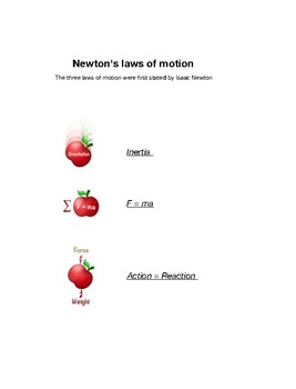 Preview of Isaac Newton's Apple, Newton's laws of motion