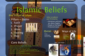 Preview of Islam, a Captivating, Engaging, and Beautiful Prezi!