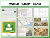 Islam - Complete Unit - Google Classroom Compatible
