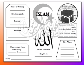 Preview of Islam Visual Study Guide