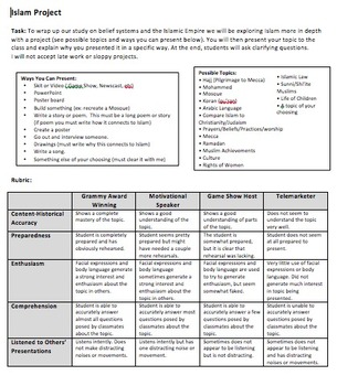 Preview of Islam Project and Rubric