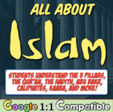 Islam Stations | 5 Pillars of Islam | Quran Hadith Sunni Shia Abu Bakr Kaaba