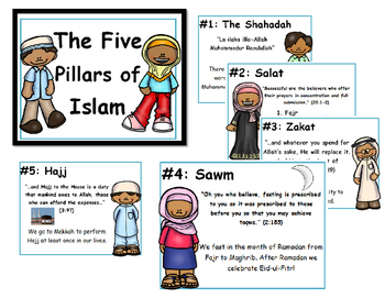 Preview of Islam: The 5 Pillars of Islam Classroom Poster Display