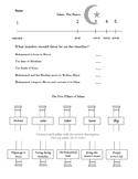 Islam: The Basics (Worksheet and Study Guide)