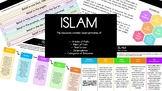 Islamic religion visual summaries