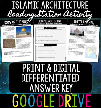 Preview of Islamic Architecture Reading Stations & Research Poster