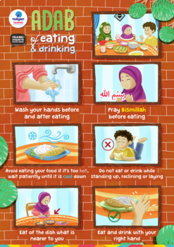 Preview of Islamic Etiquette Poster 01 - Adab of Eating and Drinking