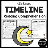 Islamic History Timeline Reading Comprehension Worksheet M