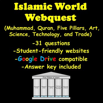 Preview of Islamic World Webquest (Muhammad, Quran, Five Pillars, Art, Science, and Trade)