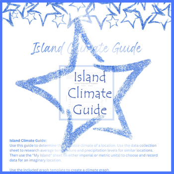 Preview of Island Climate Guide