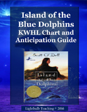 Island of the Blue Dolphins Anticipation Guide and KWHL Chart