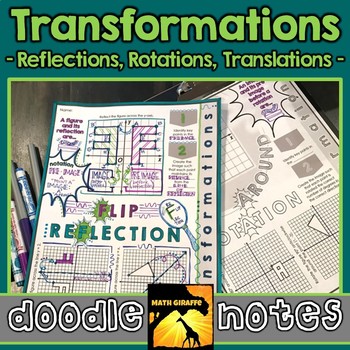 Preview of Isometric Transformations (Rotation, Reflection, Translation) Doodle Notes