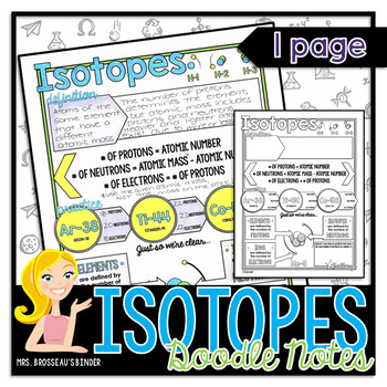 Preview of Isotopes: Chemistry and Physics Doodle Note Review
