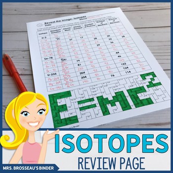 Preview of Isotopes Review: A Chemistry Coloring Page - Editable!