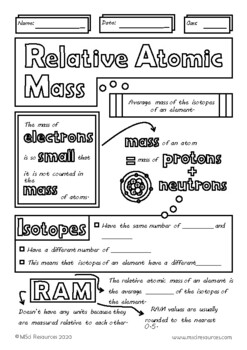 Isotopes Relative Atomic Mass Doodle Sheets Visual Guided Notes Chemistry