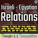 Israel & Egypt in Middle East | Arab Israeli War, Suez Cri