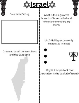 Preview of Israel One-Pager
