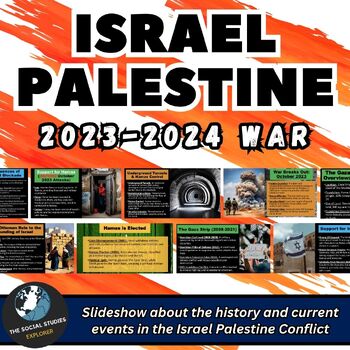 Preview of Israel Palestine 2023-24 Current War Presentation Lesson