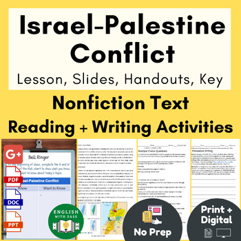 Preview of Israel Palestine Conflict