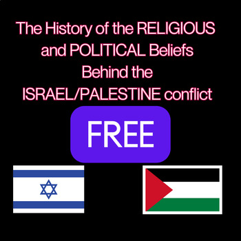Preview of Israel Palestine Conflict Background FREE