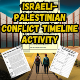 Israel Palestine Conflict Timeline Activity