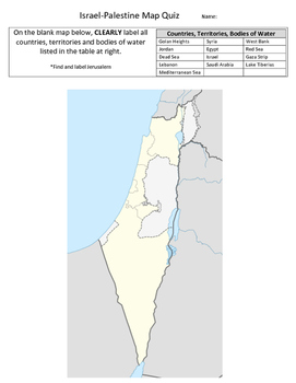 Israel And Palestine Quiz