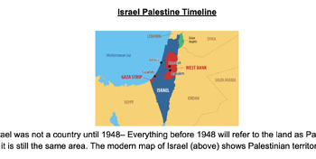 Preview of Israel-Palestine Timeline