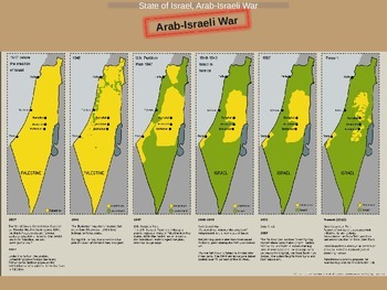 Israel/Palestine Modern Tension: engaging 14-slide PPT w video links ...