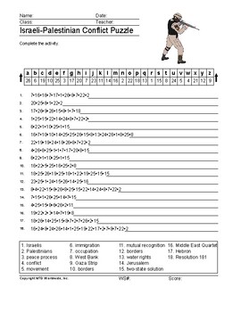 Israeli Palestinian Conflict Word Search and Printable Vocabulary
