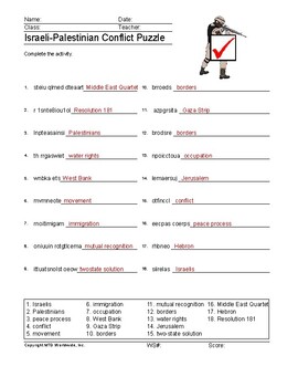 Israel Palestine Conflict Vocab