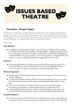 Preview of Issues Based Theater Project and Rubric